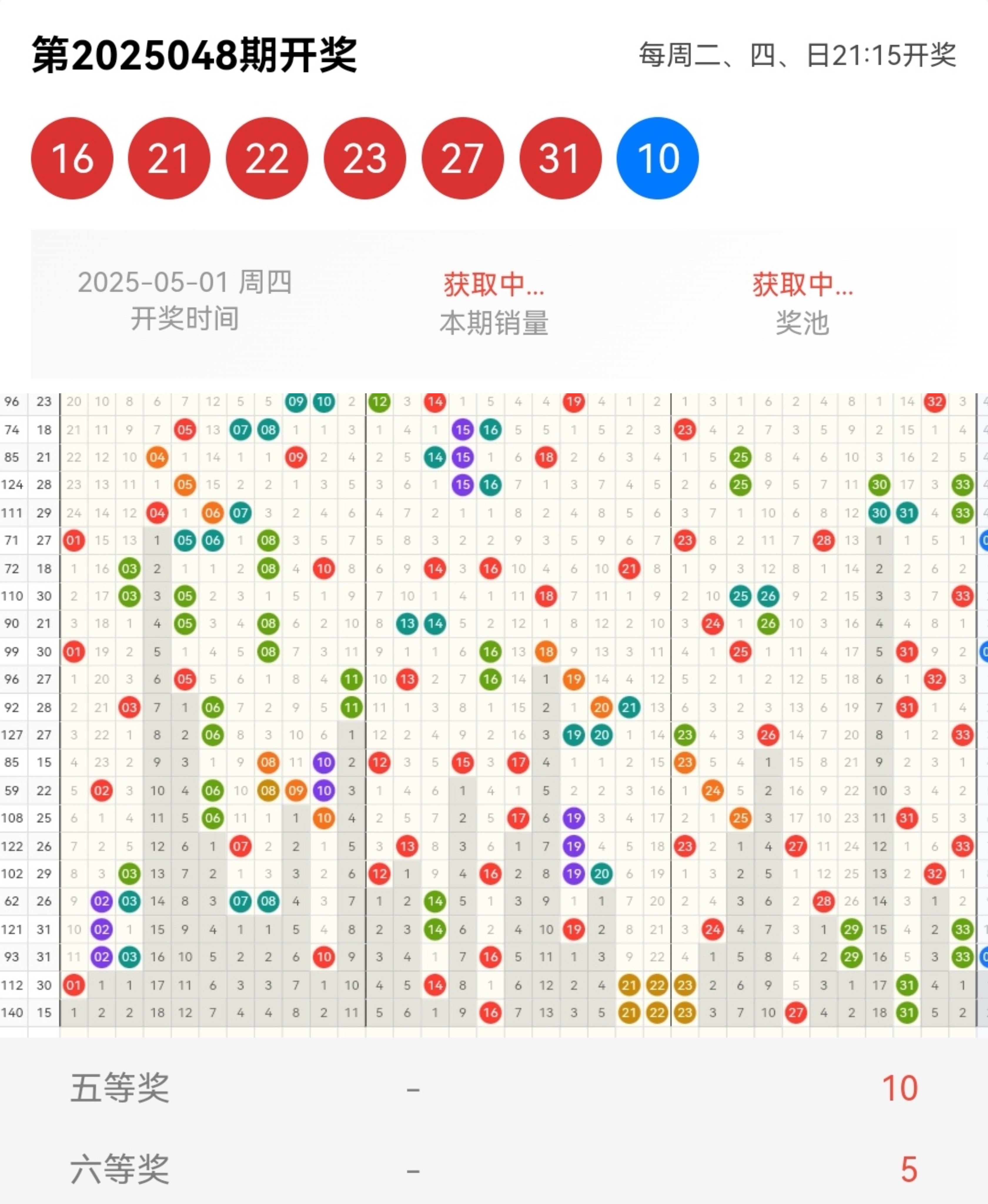 最准确双色球专家预测最准确双色球专家预测