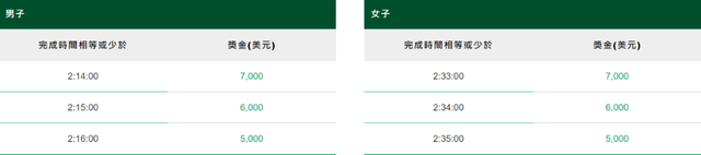 今天澳门今晚马出情况预测-第3张图片