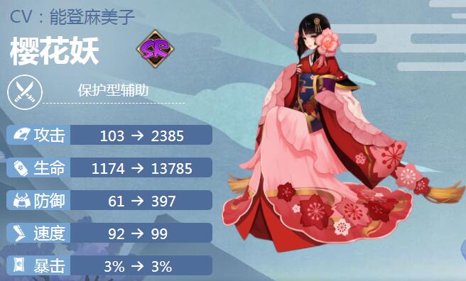 阴阳师 樱花妖阴阳师，樱花妖的神秘魅力