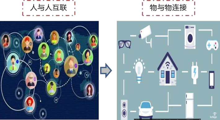 六合网投，投资新时代的探索与机遇