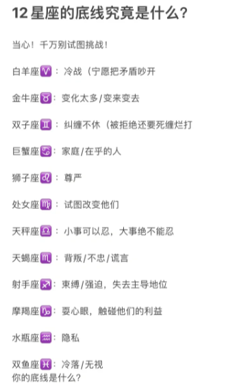 12星座几岁死十二星座丑陋排名揭秘-第3张图片