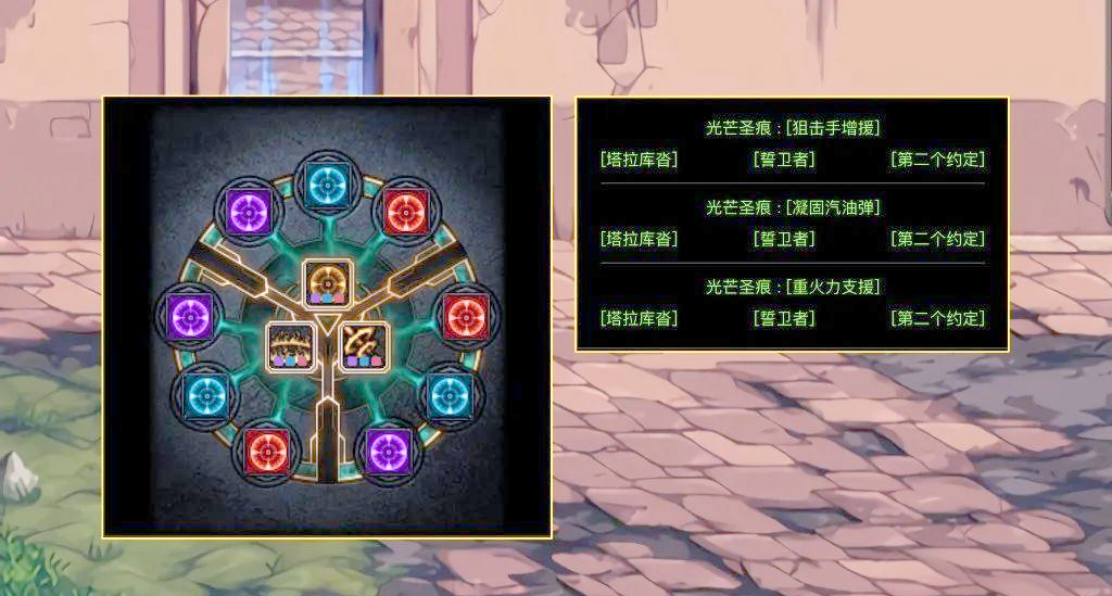 DNF男漫游加点DNF男漫游加点攻略-第2张图片