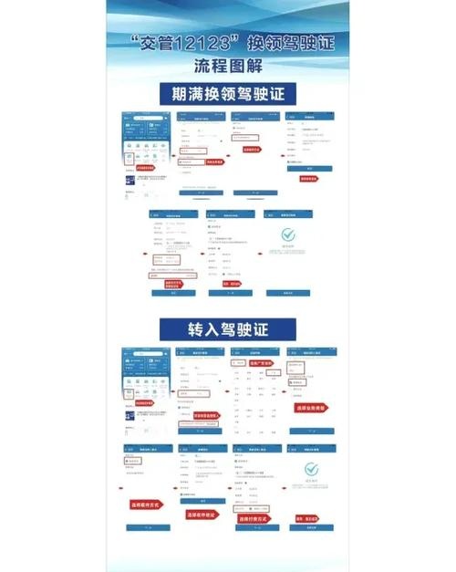 12123系统维护一般要多久系统维护一般所需时间-第2张图片