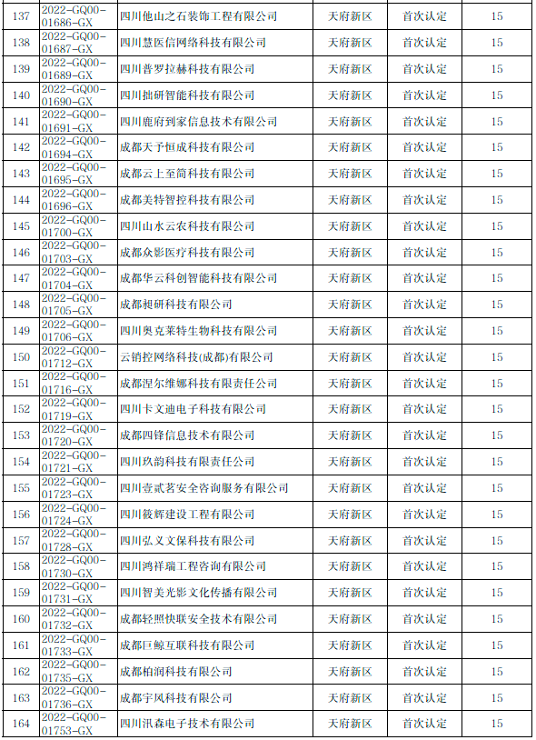 2024香港历史开奖记录概览