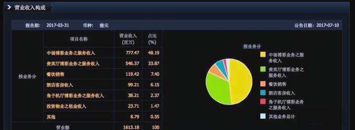 现金网英皇注册开户现金网英皇注册开户指南