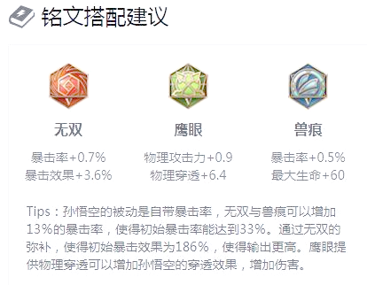 孙悟空出装策略-第2张图片