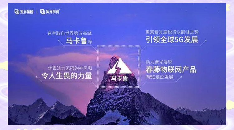 5G天天运动，开启新时代科技生活-第2张图片