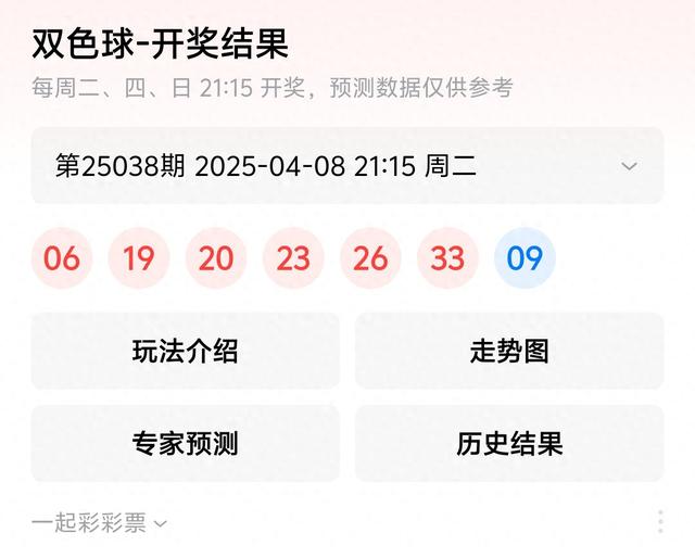 双色球开奖最新结果揭晓-第2张图片