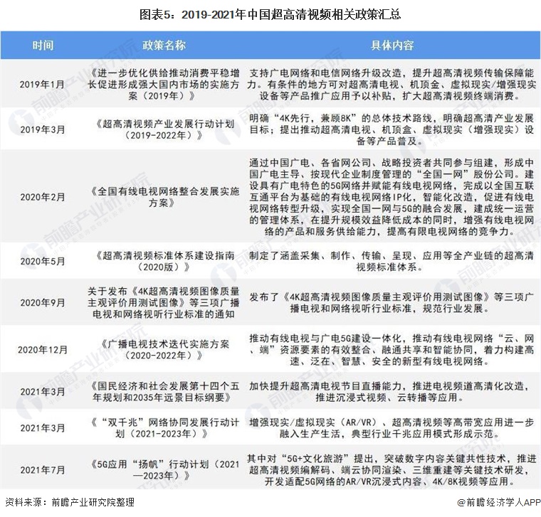 2022年资料大全完整版2022年资料大全完整版-第2张图片