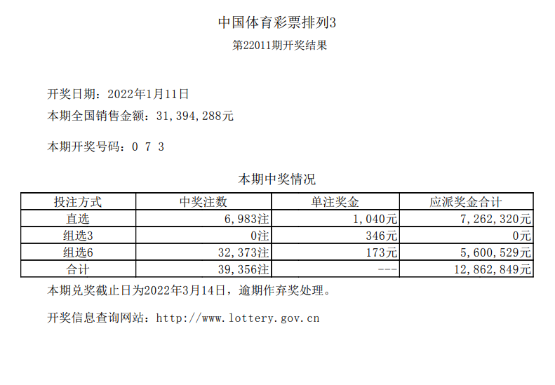 排列三今晚开奖号查询排列三今晚开奖号查询-第2张图片