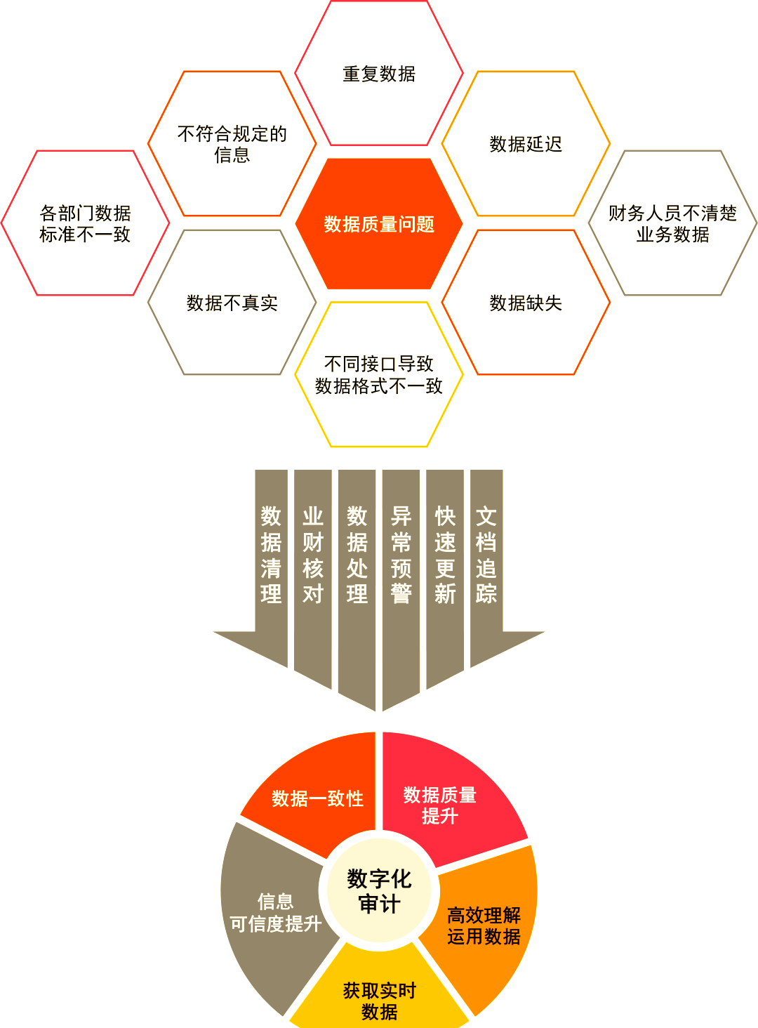 无限资源无限资源，开启新篇章