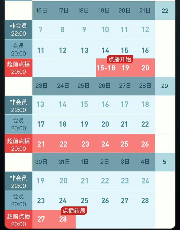 腾讯视频怎么选集不了腾讯视频选集攻略