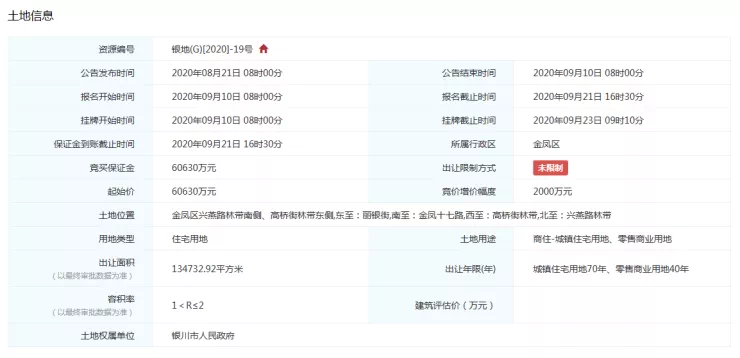 八亿同城八亿同城，城市新纪元-第3张图片