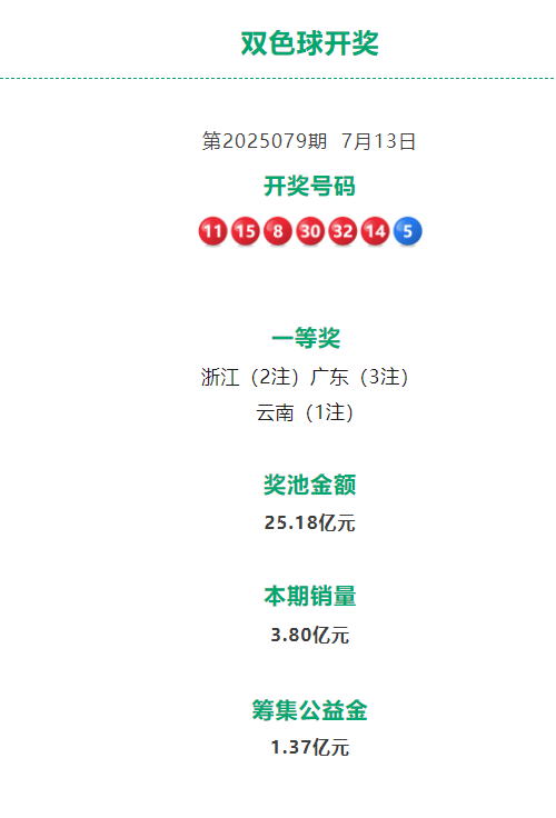双色球号码开奖结果今天双色球号码开奖结果揭晓
