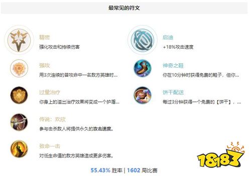好运姐天赋推荐好运姐天赋揭秘-第1张图片