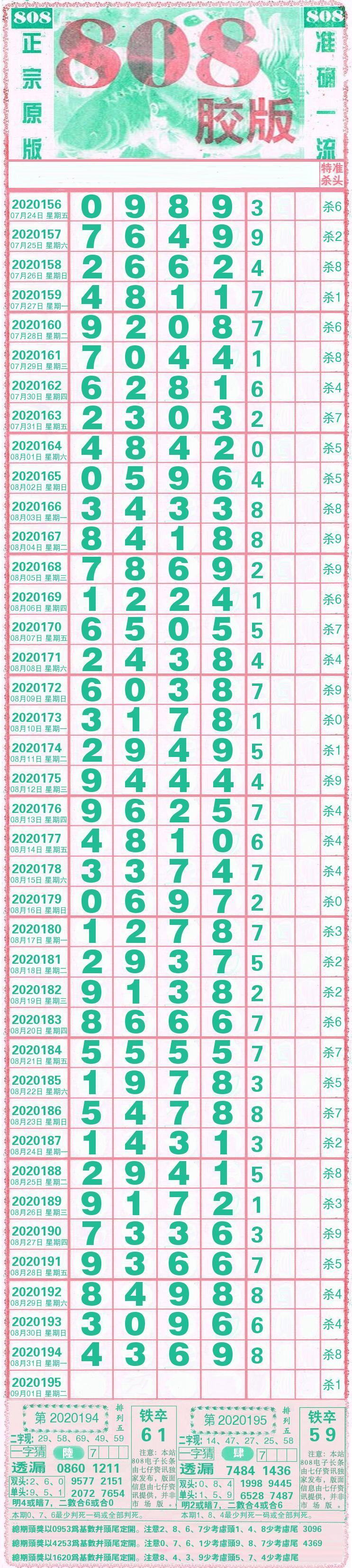 排列5最新走势图新浪排列5最新走势图分析