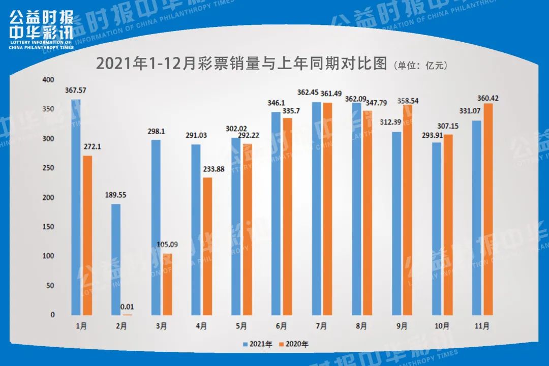 2021香港今天开码结果2022年香港彩票开奖码揭晓-第2张图片