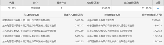 华融证券下载，便捷操作与注意事项-第3张图片