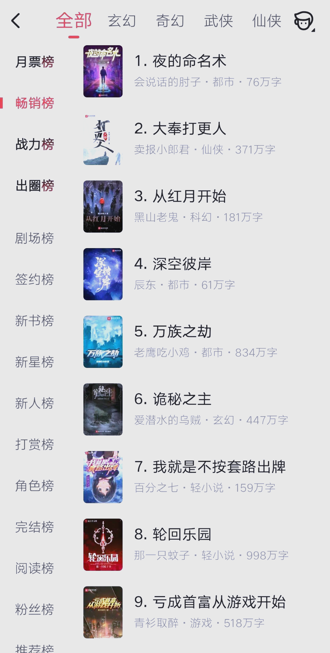 夜的命名术顶点小说网夜之命名术，顶点小说的神秘篇章-第1张图片