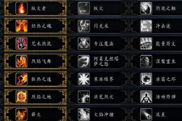 魔兽世界火法属性魔兽世界火法属性解析