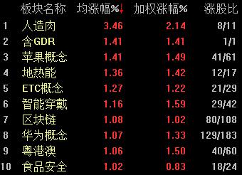 二四六资料246免费大全二四六资料246免费大全-第3张图片
