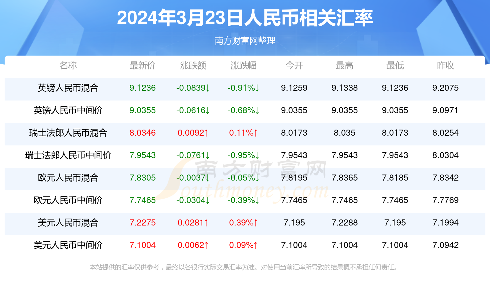 今日特马结果揭晓-第1张图片
