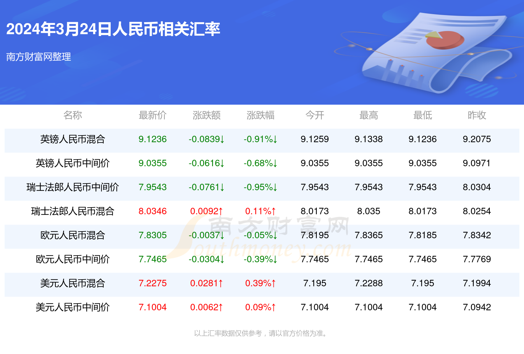 2024澳门管家婆资料大全免费2024澳门管家婆资料大全免费版
