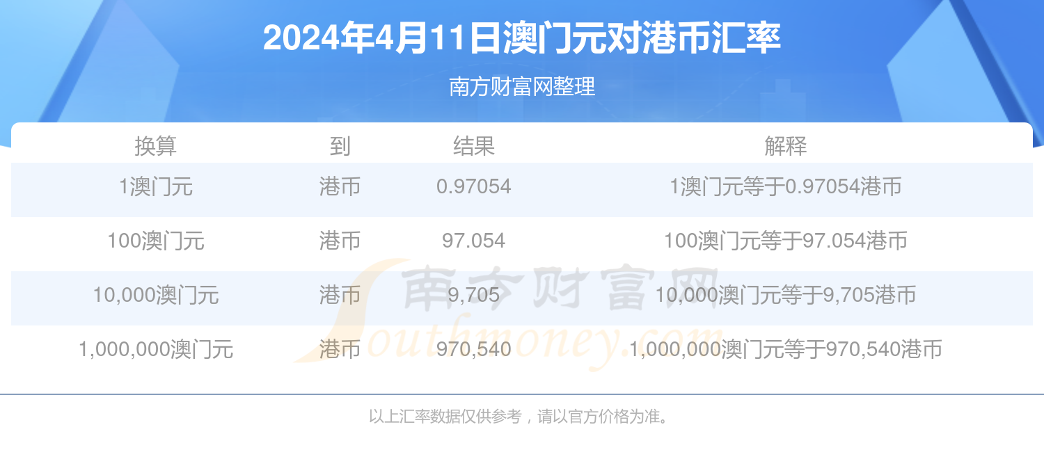 澳门2021年图片大全澳门2024年图片资料-第3张图片