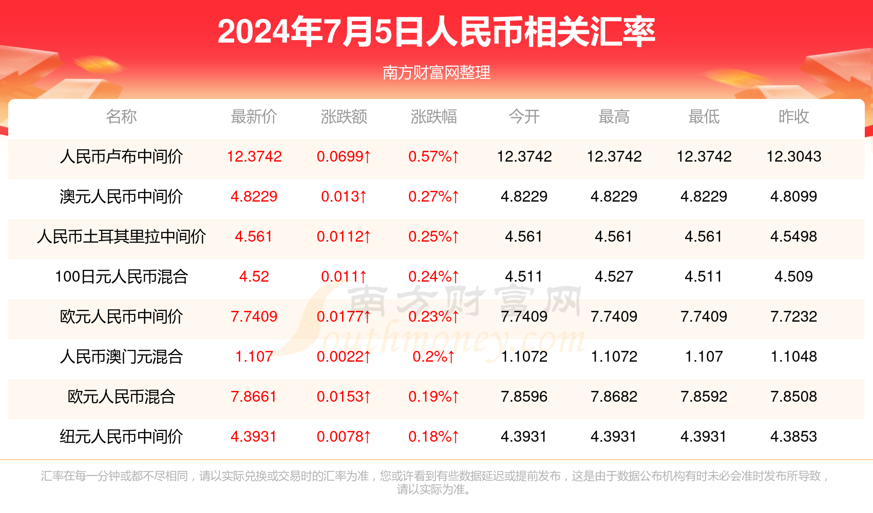 澳门六开彩开奖网站澳门六开彩开奖网站，彩票投注的新选择-第2张图片