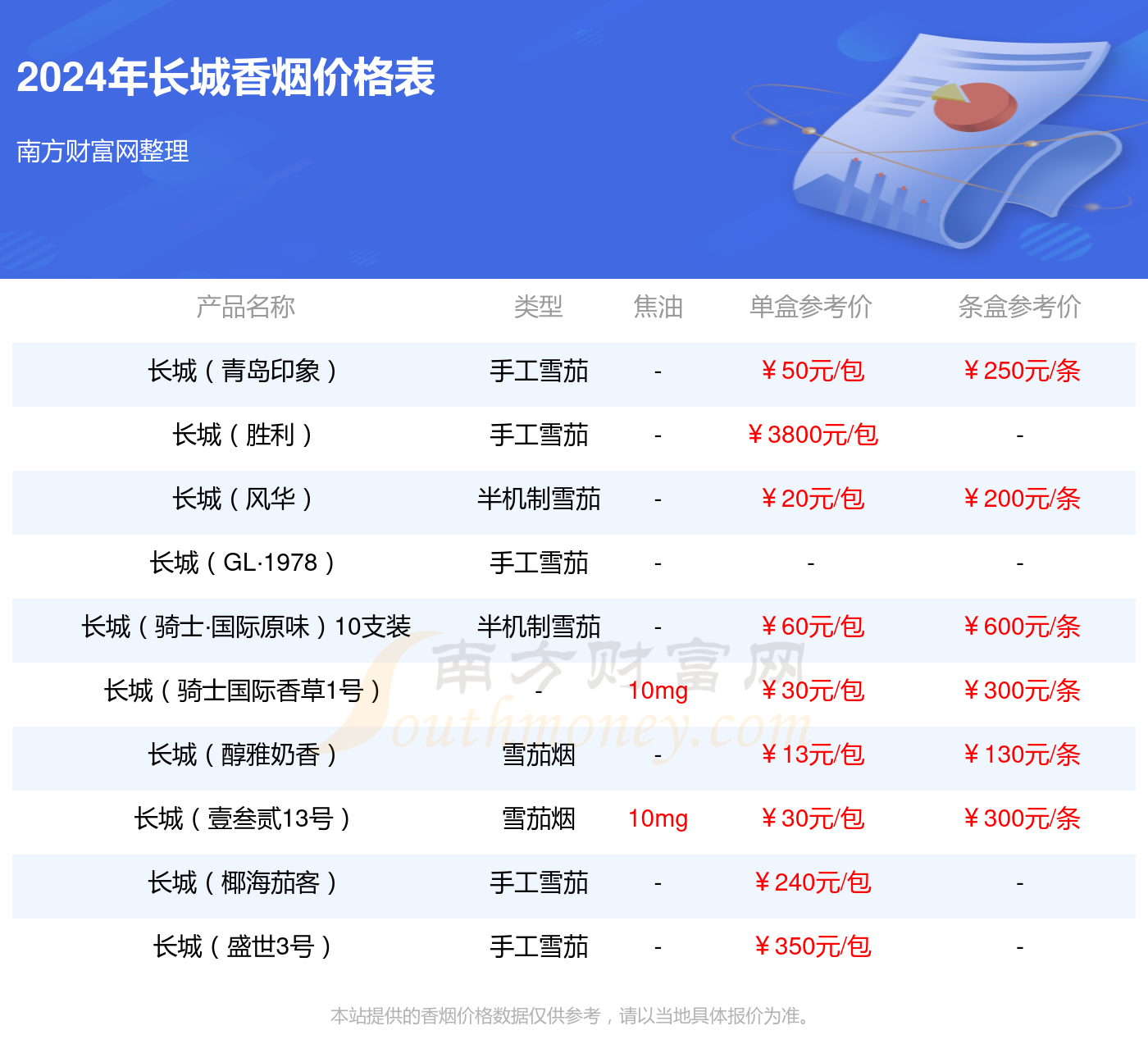 13262cc马会正版图片概览-第3张图片