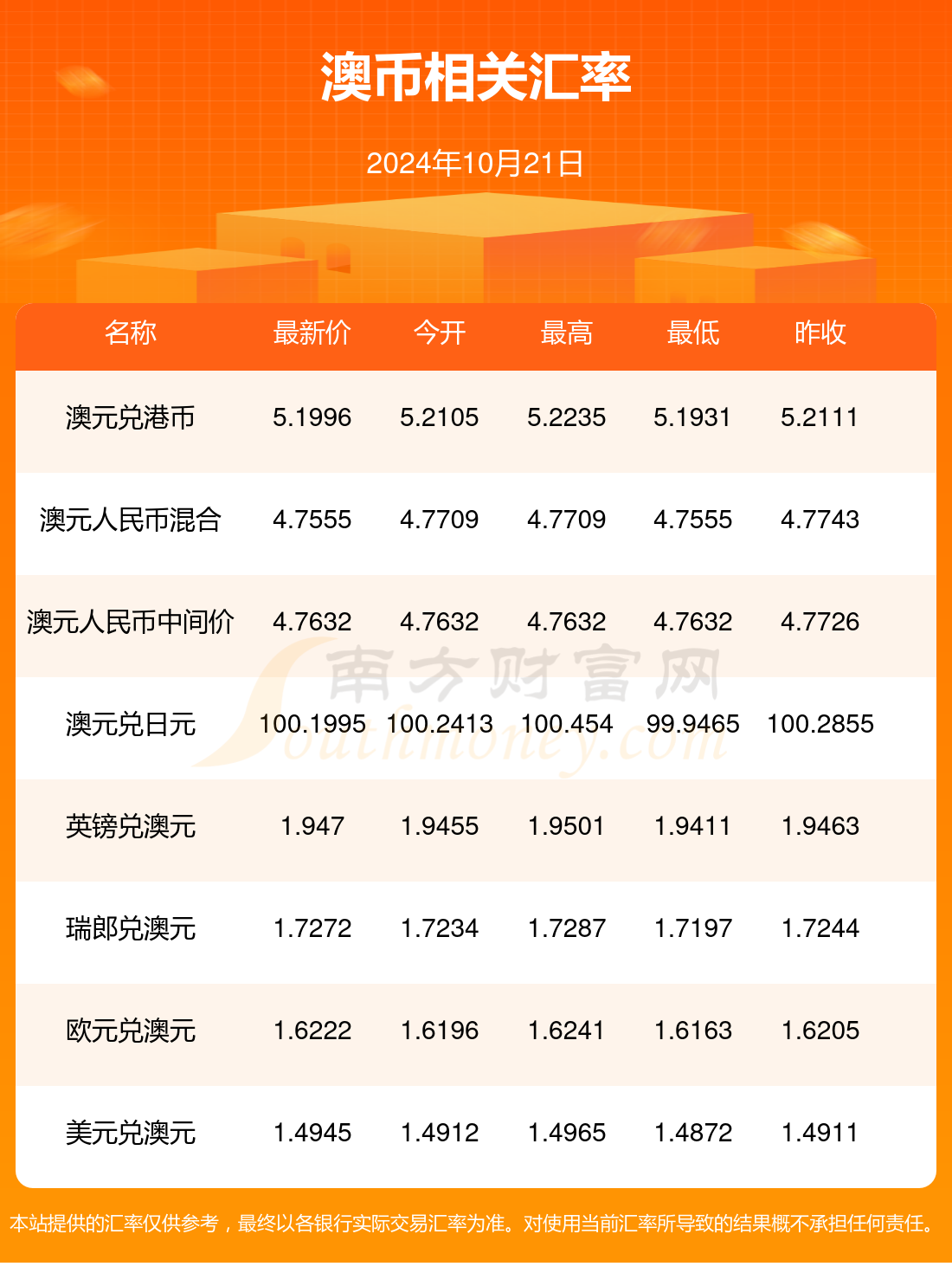 2024新澳资料免费大全-第3张图片