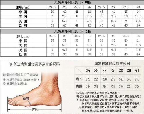 亚洲码与欧洲尺码的区别-第2张图片