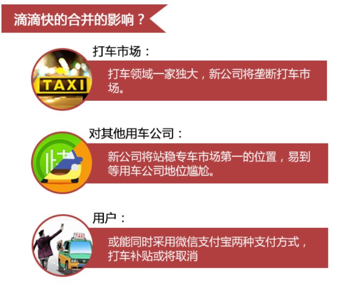 快的打车官网介绍