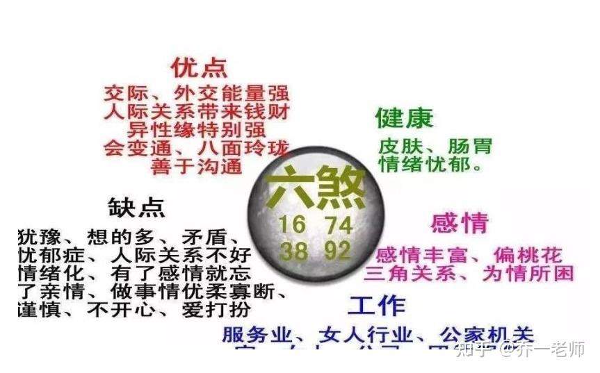 超级天医超级天医，探寻生命奥秘的神秘力量