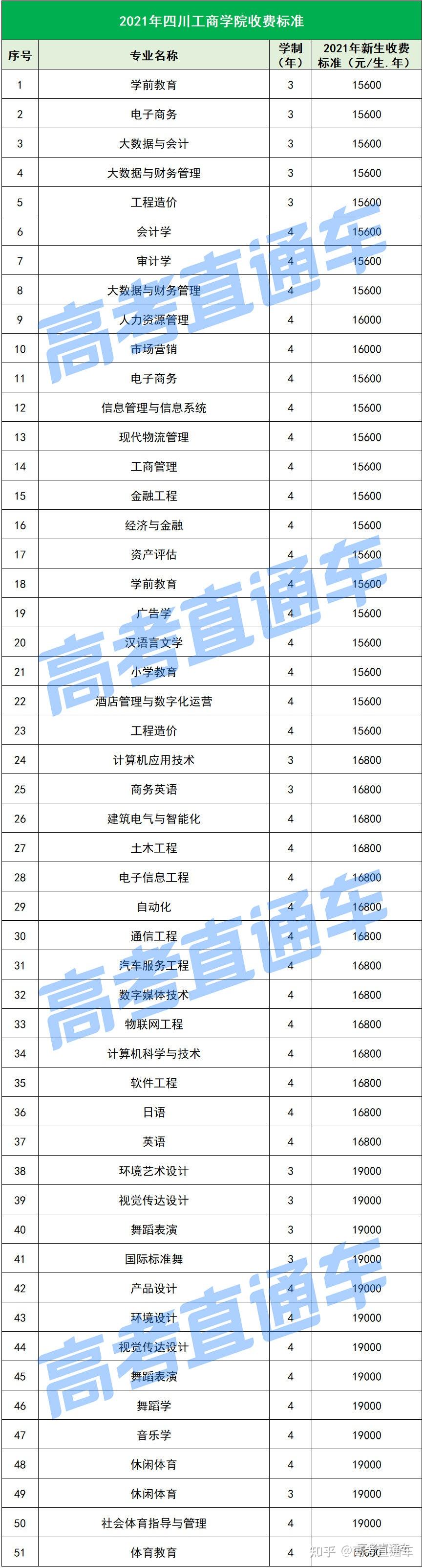 2021年香港正版免费大全手机版下载v12021年香港正版免费大全-第2张图片