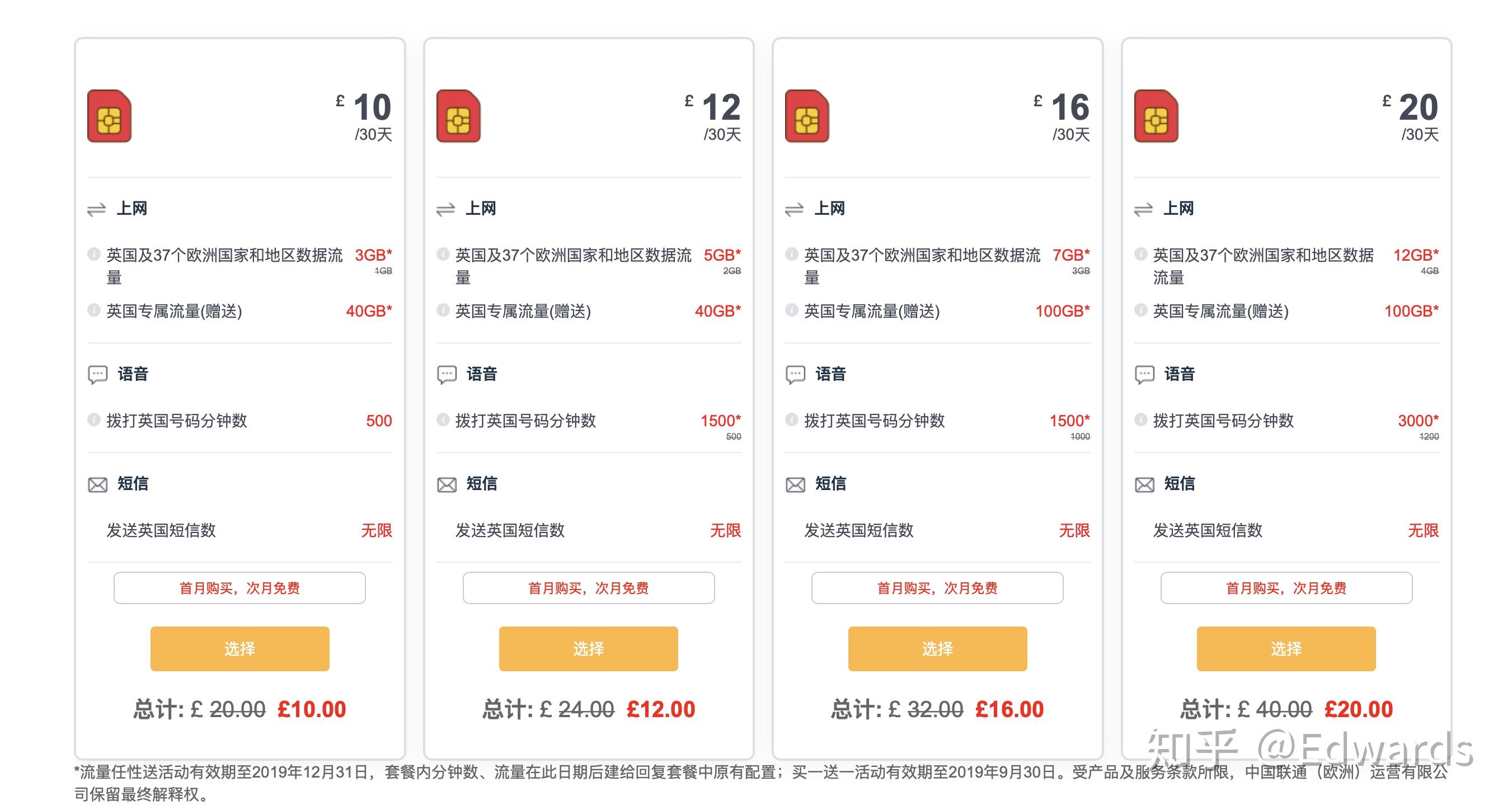 欧洲精品卡1卡2卡三卡福利版体验时间欧洲精品卡系列介绍