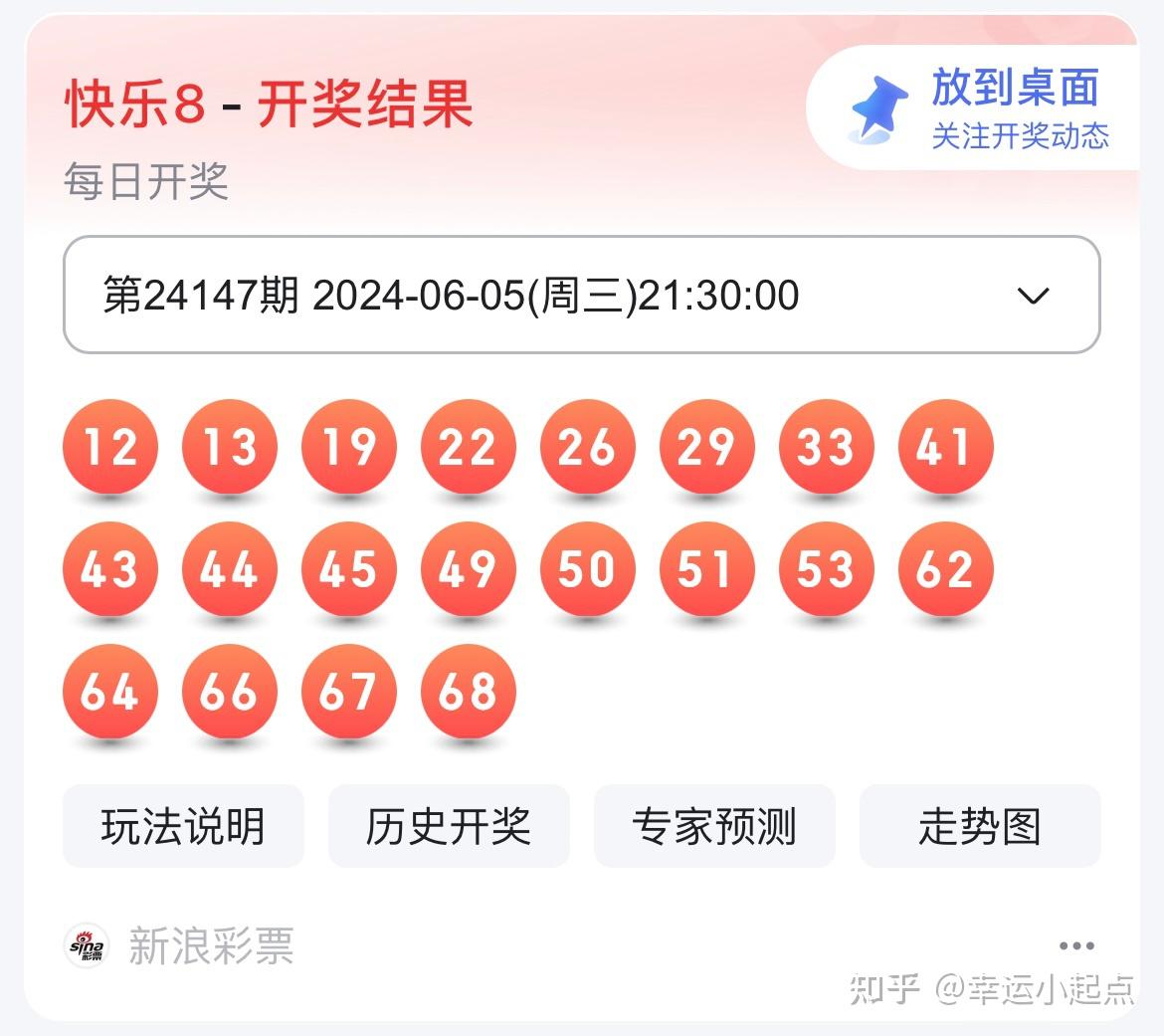 118图库开奖结果揭晓-第3张图片