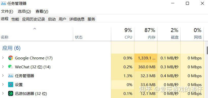 国产卡乱码问题及其解决方案-第2张图片