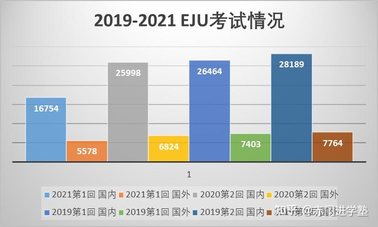 日本2021免费区一二三四区介绍-第2张图片