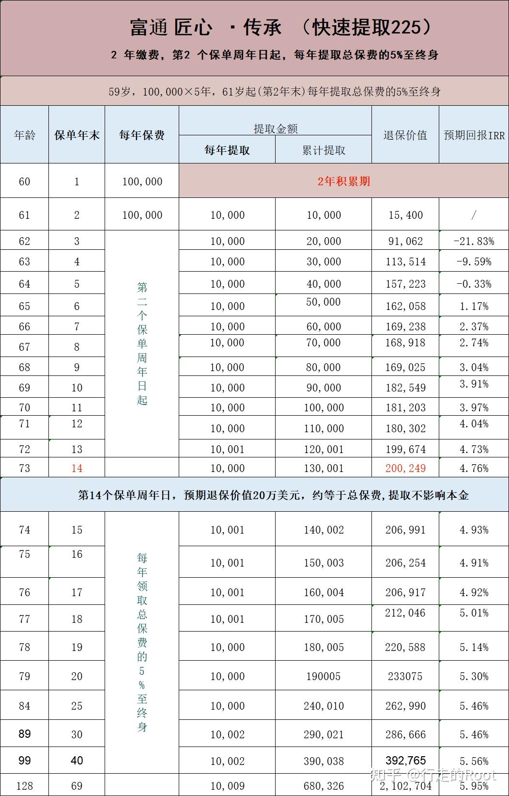 2024年香港今晚开奖结果查询-第1张图片