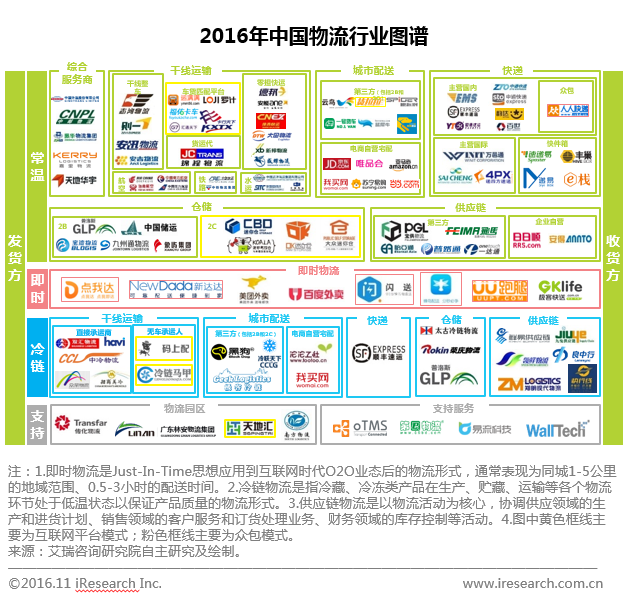 大资本官方软件下载大资本官方软件下载指南-第1张图片