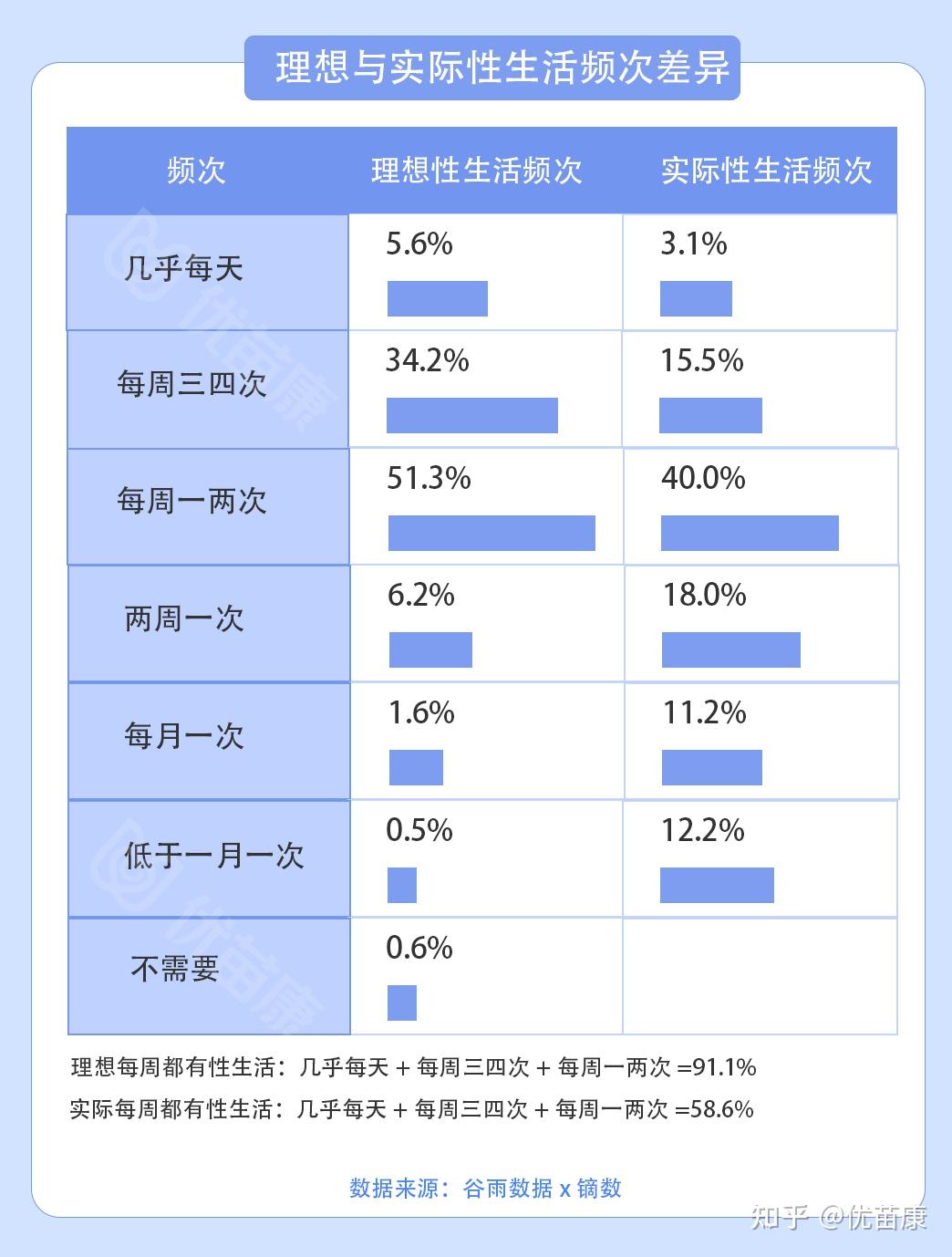 性生活软件探索性生活软件，便捷与挑战并存-第2张图片