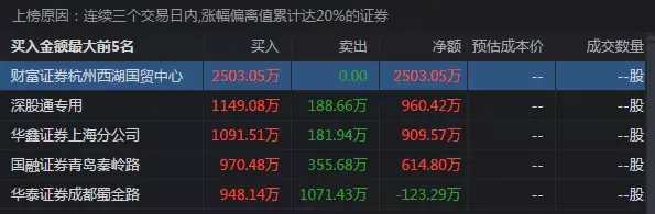 国产精华一线二线三线区别在哪 - 橙子AV国产精华一线、二线、三线区别解析