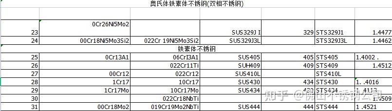 日本欧洲美国中国韩国产日本、欧洲、美国与中国、韩国产物品概述-第2张图片