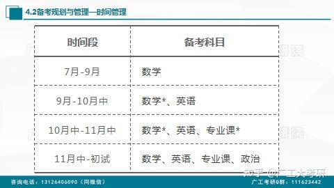 被学长C了一节课，如何应对？-第3张图片