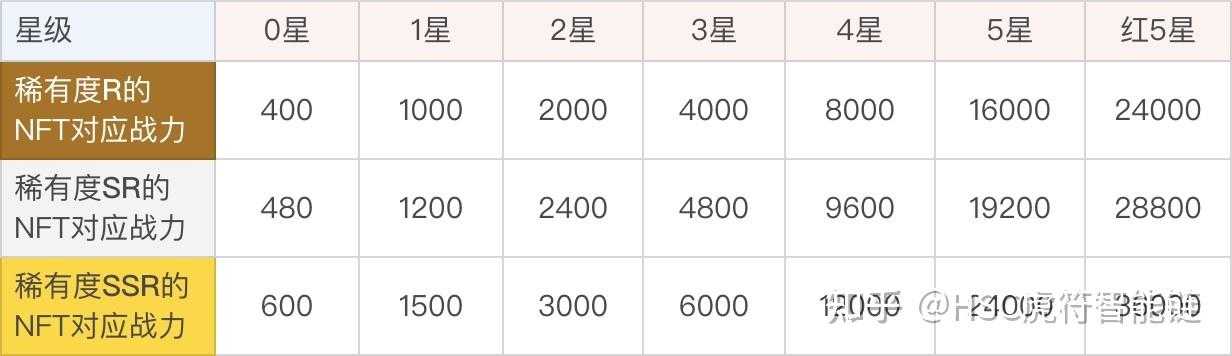 超级三国5攻略，全面解析与实战技巧
