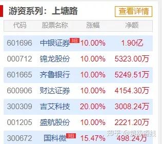 财达证券交易系统官网财达证券交易系统，金融交易的新篇章