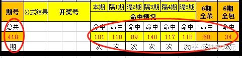 彩票公式编程教程彩票公式编程教程-第3张图片