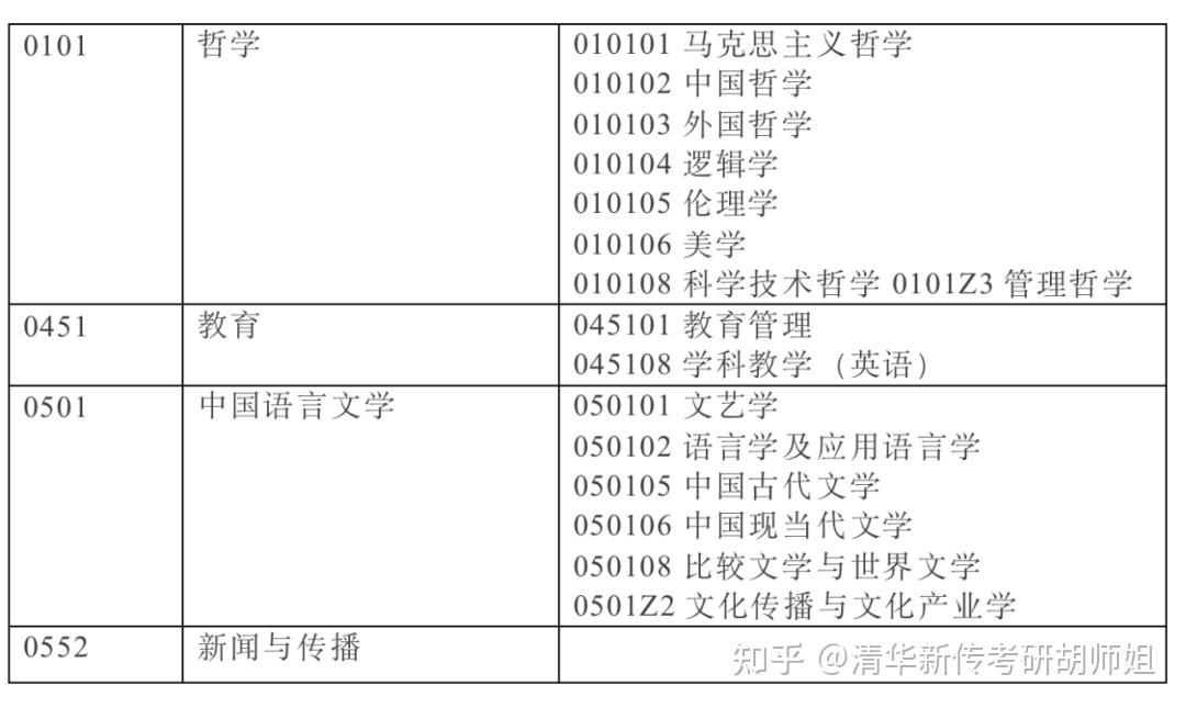 中非联姻结果怎么样知乎中非联姻结果怎么样