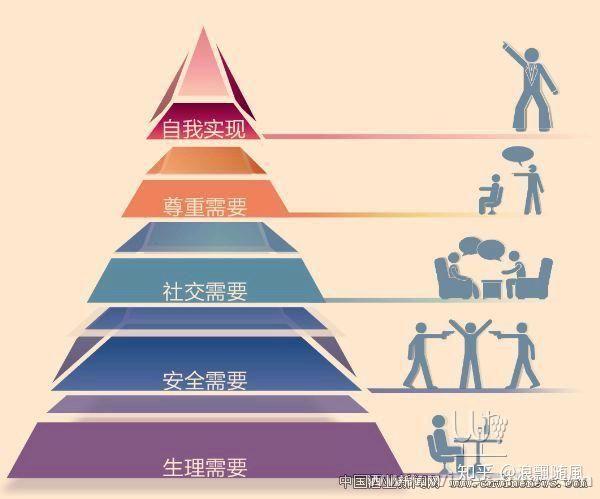 副职业副职业，多元发展的新途径-第1张图片